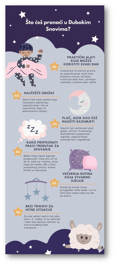 Što ćeš pronaći u Dubokim Snovima: 6 ključnih elemenata programa
