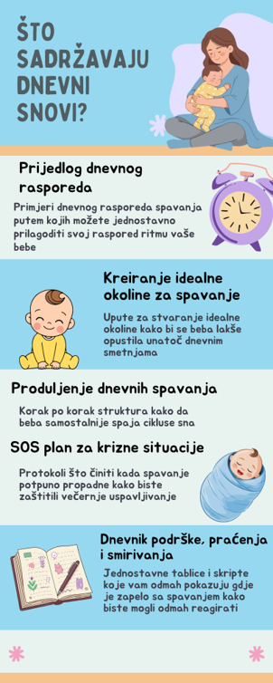 Fotografija uz program Dnevni Snovi
